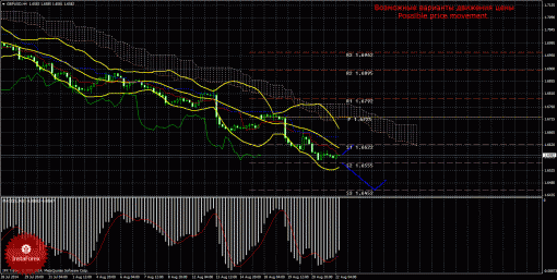 forex-trade-22082014-2.gif