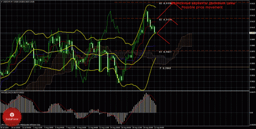 forex-trade-22082014-3.gif