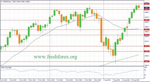 forex-fundamental-analysis-24082014-4.jpg