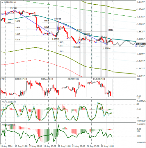 forex-24-08-2014-4.png