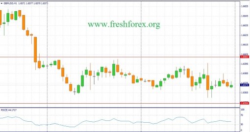 forex-fundamental-analysis-25082014-2.jpg