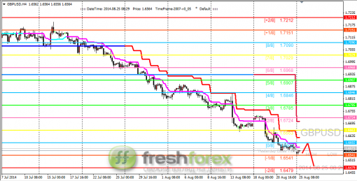 forex-trading-25082014-2.png