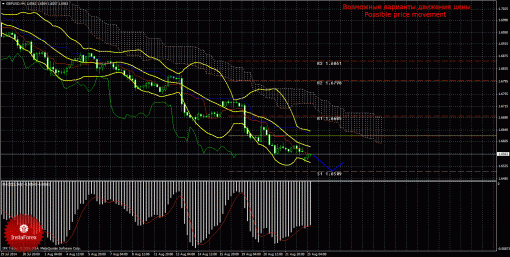 forex-trade-25082014-2.gif