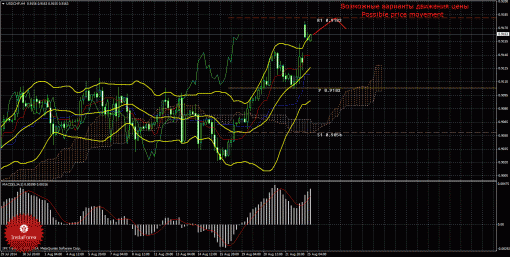forex-trade-25082014-3.gif