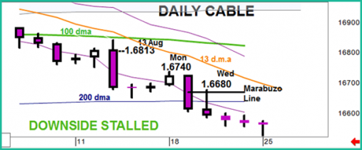 forex-gbpusd-25-08-2014-2.png