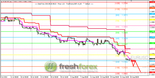 forex-trading-26082014-1.png