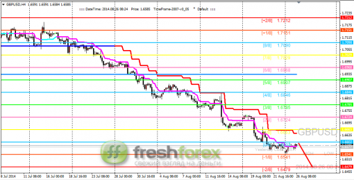 forex-trading-26082014-2.png