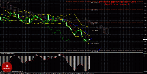 forex-trade-26082014-1.gif
