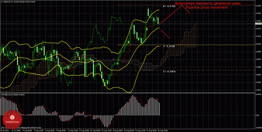 forex-trade-26082014-3.gif