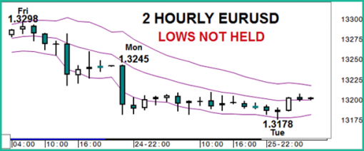 forex-eurusd-26-08-2014-2.png