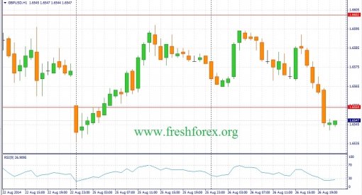 forex-fundamental-analysis-27082014-2.jpg