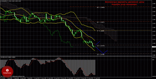 forex-trade-27082014-1.gif