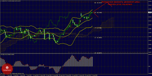 forex-trade-27082014-3.gif