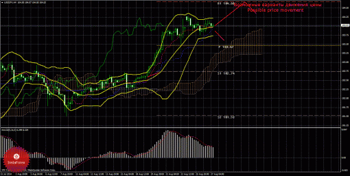 forex-trade-27082014-4.gif