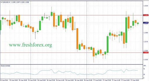 forex-fundamental-analysis-28082014-1.jpg