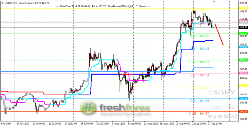 forex-trading-28082014-3.png