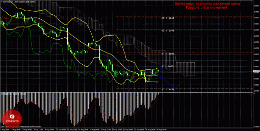 forex-trade-28082014-2.gif