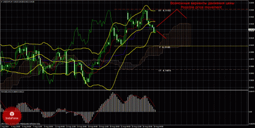 forex-trade-28082014-3.gif
