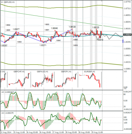 forex-31-08-2014-4.png