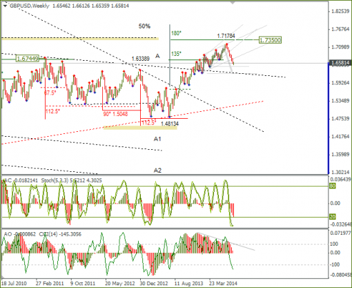 forex-31-08-2014-6.png