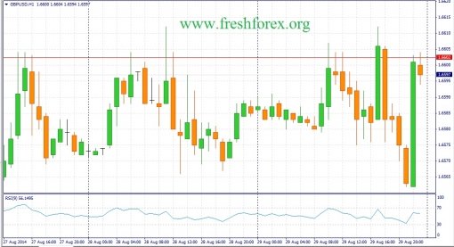 forex-fundamental-analysis-01092014-2.jpg