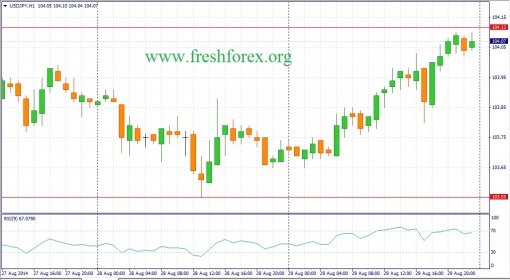 forex-fundamental-analysis-01092014-3.jpg