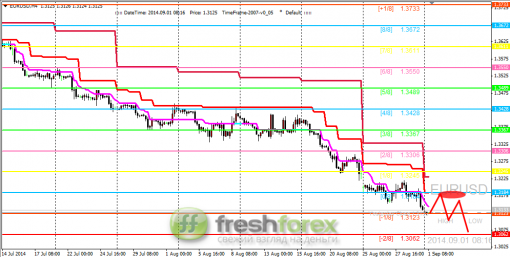 forex-trading-01092014-1.png