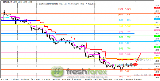 forex-trading-01092014-2.png