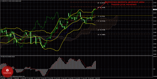 forex-trade-01092014-3.gif