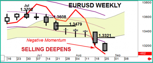 forex-eurusd-01-09-2014-1.png