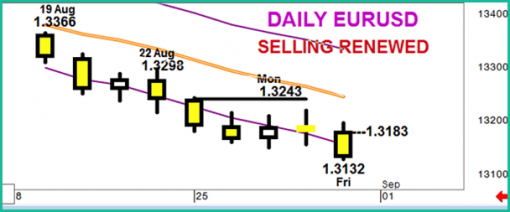 forex-eurusd-01-09-2014-2.png