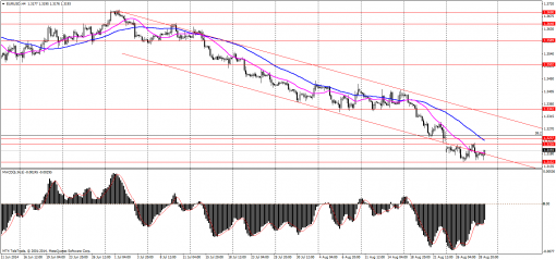 eurusd.png