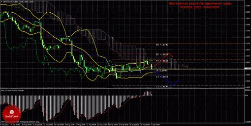 forex-trade-02092014-2.gif