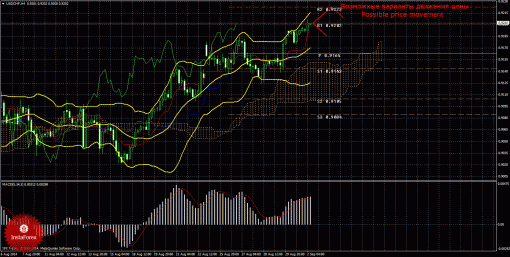 forex-trade-02092014-3.gif