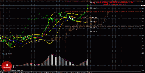 forex-trade-02092014-4.gif