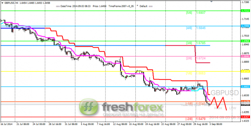 forex-trading-03092014-2.png