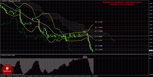 forex-trade-03092014-2.gif
