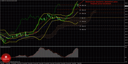 forex-trade-03092014-4.gif