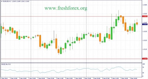 forex-fundamental-analysis-04092014-1.jpg
