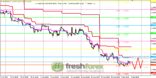 forex-trading-04092014-1.png