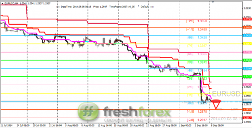 forex-trading-08092014-1.png