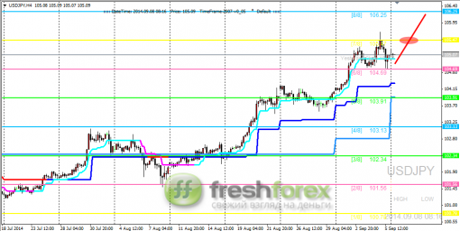forex-trading-08092014-3.png