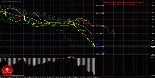 forex-trade-08092014-2.gif