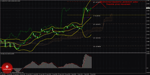 forex-trade-08092014-3.gif