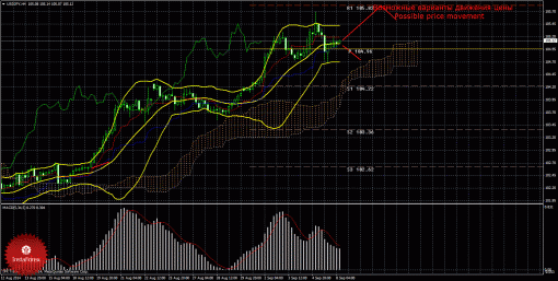 forex-trade-08092014-4.gif