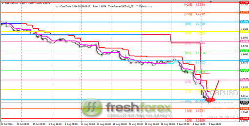 forex-trading-09092014-2.png