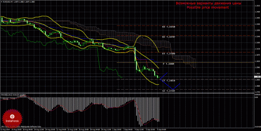 forex-trade-09092014-1.gif