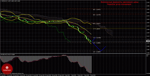 forex-trade-09092014-2.gif
