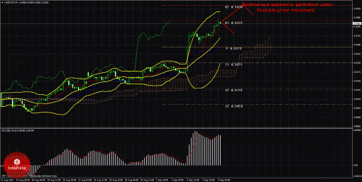 forex-trade-09092014-3.gif