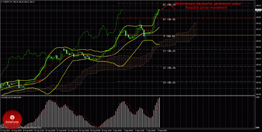 forex-trade-09092014-4.gif